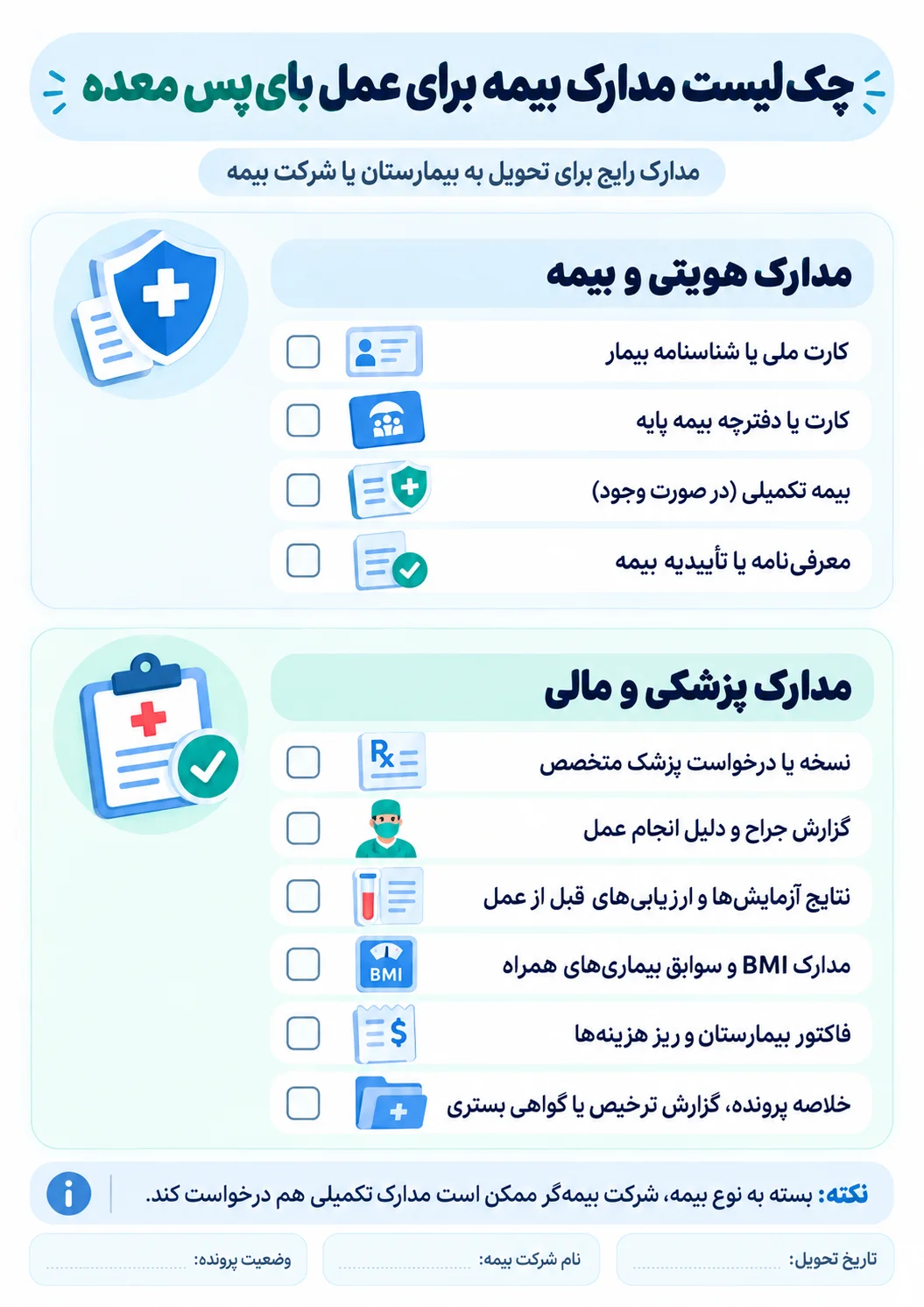 مدارک لازم برای بیمه عمل بای پس معده