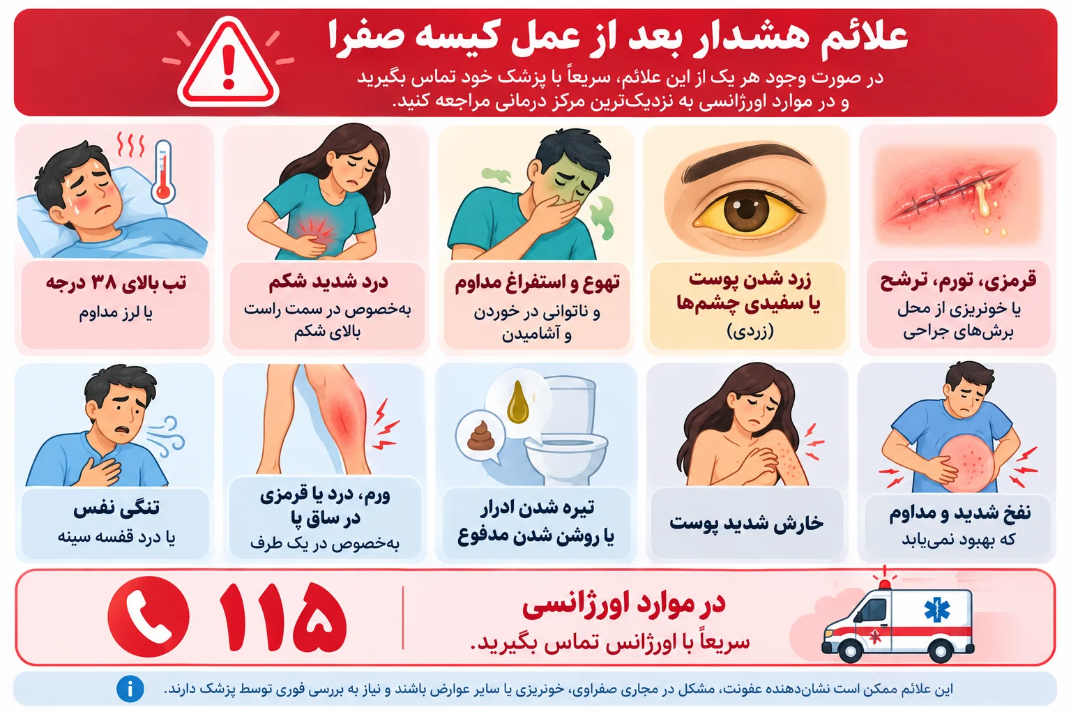 علائم هشدار بعد از عمل کیسه صفرا